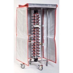 Funda térmica Plate Mate para carro 145 PM 60 plegable