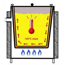 Cocedor a gas con mezclador de 142 Litros. Temperatura controlada por termostato y doble pared con aceite
