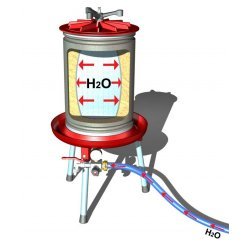 Prensa hidráulica por presion de agua 160 Lt Inox con basculación