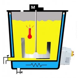 Tanque de calentamiento, enfriamiento y fusión eléctrico para cosmética con mezclador de 50 litros y panel programable