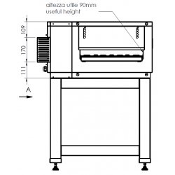 Horno de cinta o tunel ventilado Zanolli Synthesis 05/40 Compact eléctrico para pizza, pan, pastelería y gastronomía