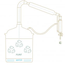 Extractor destilador de aceites esenciales para plantas, hierbas y flores de 150L