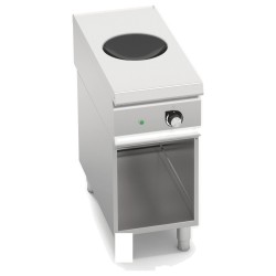Wok de inducción industrial 5 kW sobre mueble Berto's S900